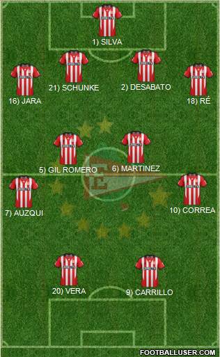 Estudiantes de La Plata Formation 2014