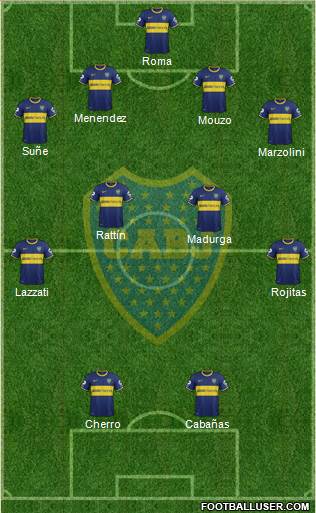 Boca Juniors Formation 2014