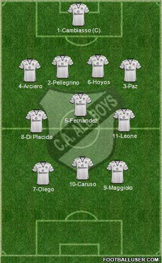 All Boys Formation 2014