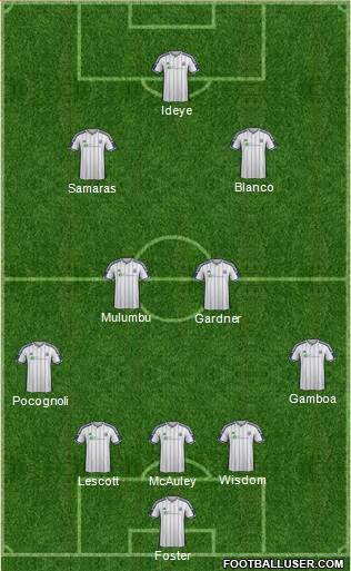 West Bromwich Albion Formation 2014