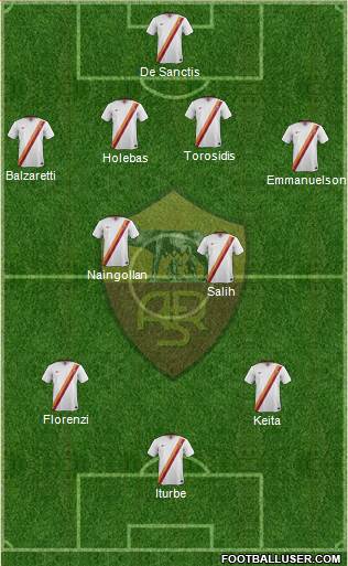 AS Roma Formation 2014
