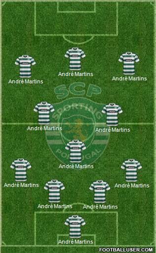Sporting Clube de Portugal - SAD Formation 2014