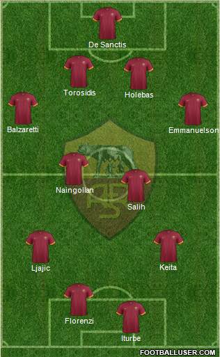AS Roma Formation 2014