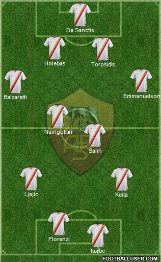 AS Roma Formation 2014
