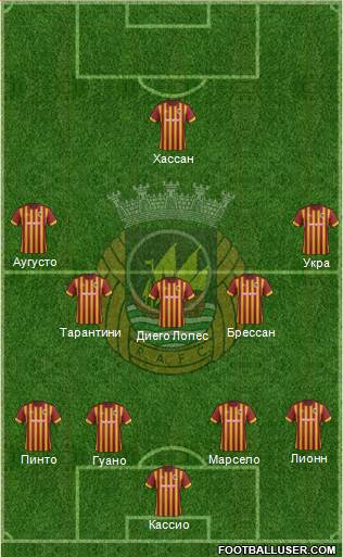 Rio Ave Futebol Clube Formation 2014