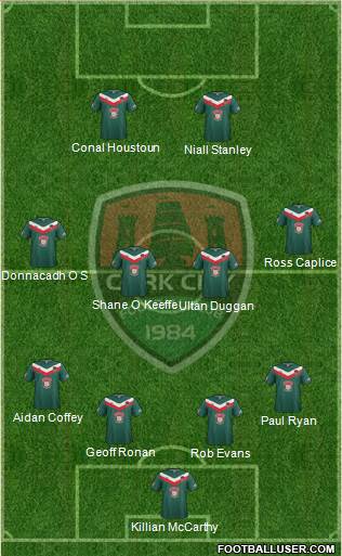 Cork City Formation 2014
