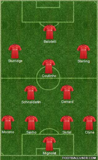 Liverpool Formation 2014