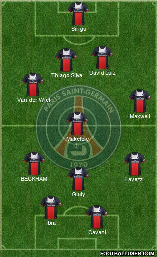 Paris Saint-Germain Formation 2014