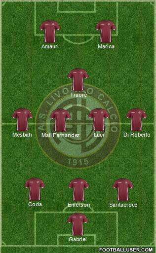 Livorno Formation 2014