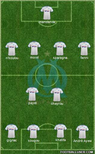 Olympique de Marseille Formation 2014