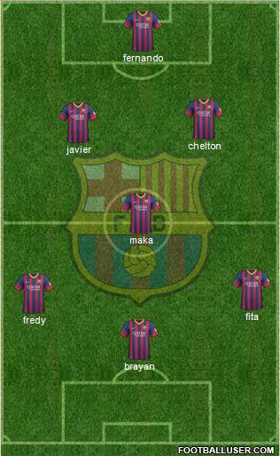 F.C. Barcelona Formation 2014