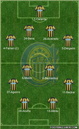 Rosario Central Formation 2014