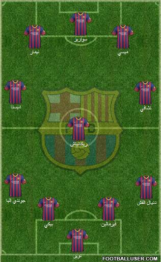 F.C. Barcelona Formation 2014