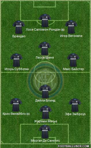 F.C. Internazionale Formation 2014
