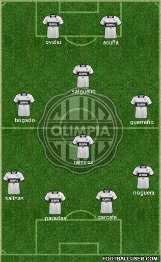 C Olimpia Formation 2014