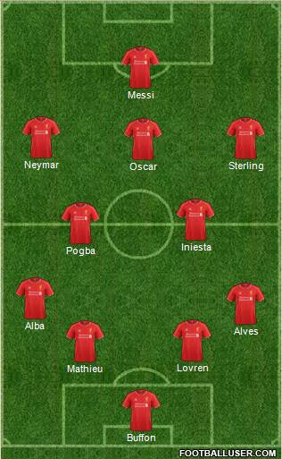 Liverpool Formation 2014