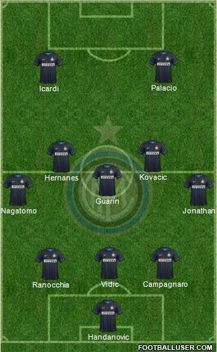 F.C. Internazionale Formation 2014