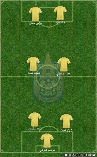 FJ Olmaliq Formation 2014