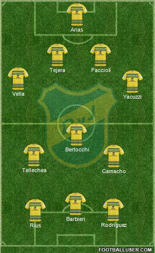 Defensa y Justicia Formation 2014
