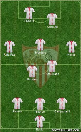 Sevilla F.C., S.A.D. Formation 2014