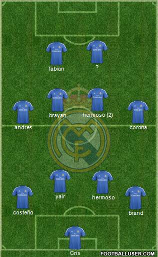 Real Madrid C.F. Formation 2014