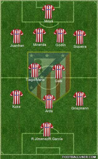 C. Atlético Madrid S.A.D. Formation 2014