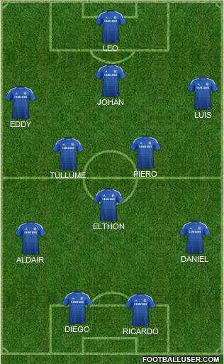 Chelsea Formation 2014