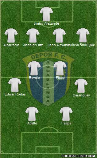 C Depor FC Formation 2014