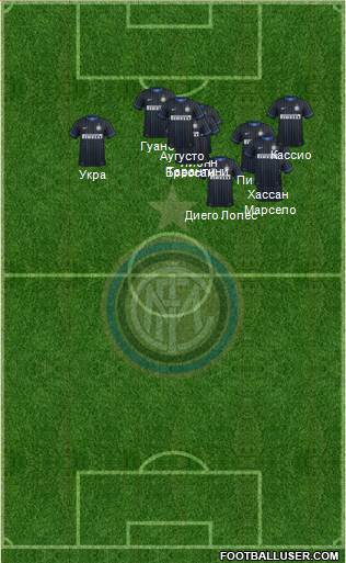 F.C. Internazionale Formation 2014