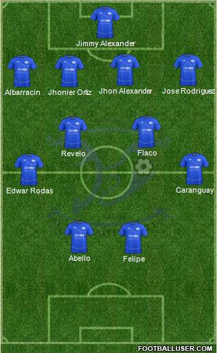 Al-Kharitiyath Sports Club Formation 2014
