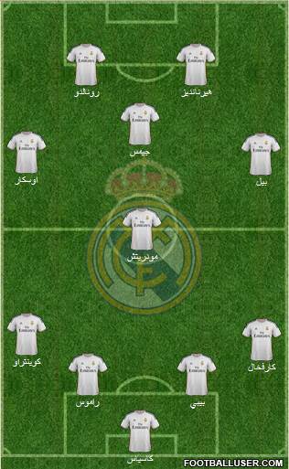 Real Madrid C.F. Formation 2014