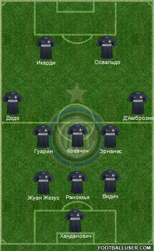 F.C. Internazionale Formation 2014