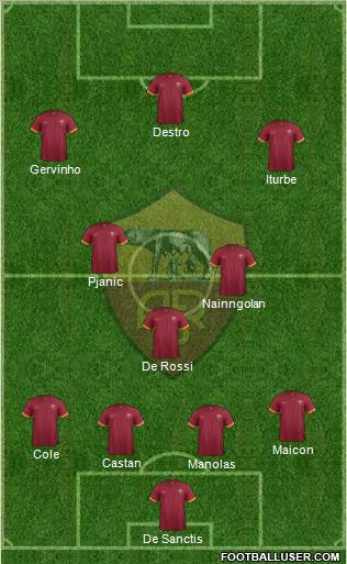 AS Roma Formation 2014