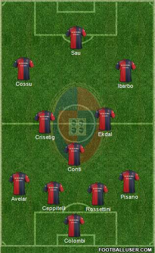 Cagliari Formation 2014