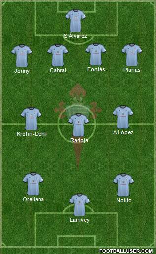 R.C. Celta S.A.D. Formation 2014