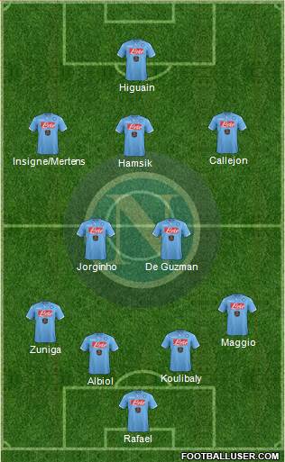 Napoli Formation 2014