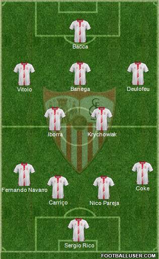 Sevilla F.C., S.A.D. Formation 2014