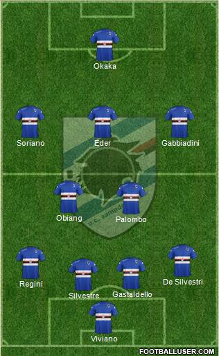 Sampdoria Formation 2014