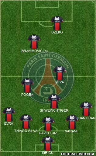 Paris Saint-Germain Formation 2014