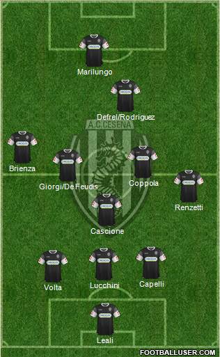 Cesena Formation 2014