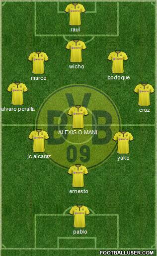 Borussia Dortmund Formation 2014