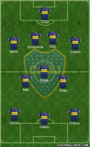 Boca Juniors Formation 2014