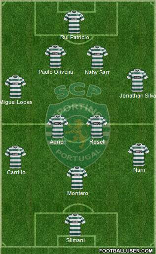 Sporting Clube de Portugal - SAD Formation 2014
