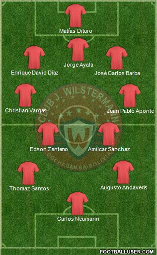 C Jorge Wilstermann Formation 2014