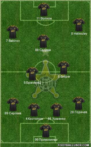 FC Sheriff Tiraspol Formation 2014