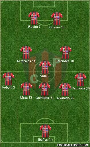 Patronato de Paraná Formation 2014