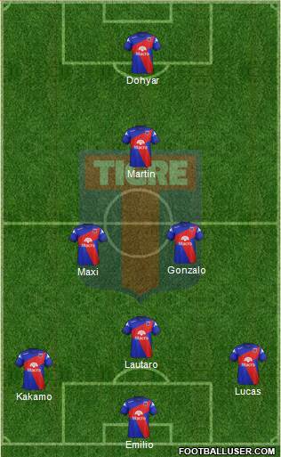 Tigre Formation 2014