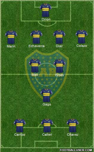 Boca Juniors Formation 2014