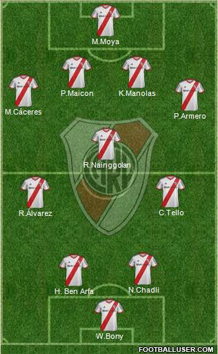 River Plate Formation 2014