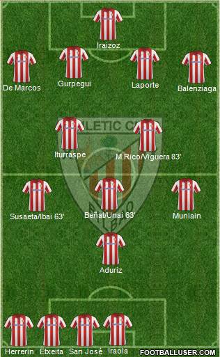 Athletic Club Formation 2014